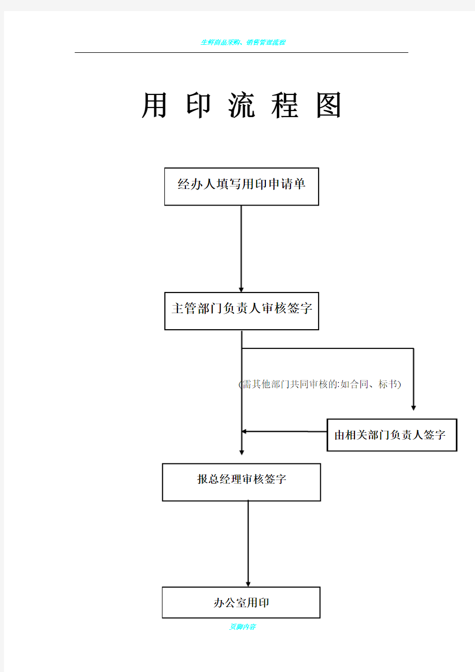 用印流程图 公章使用流程图