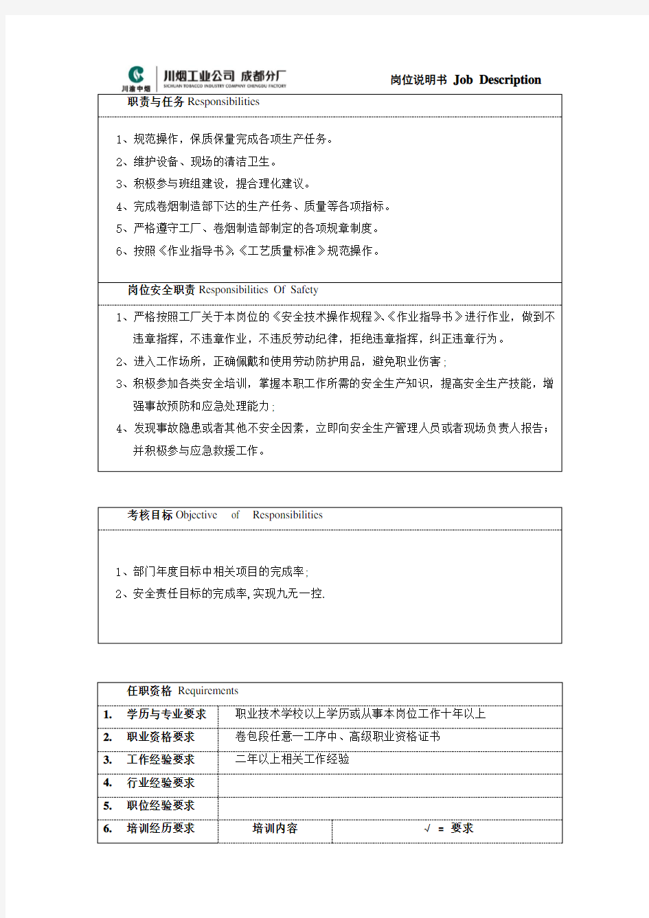 包装机档车工岗位说明书范例