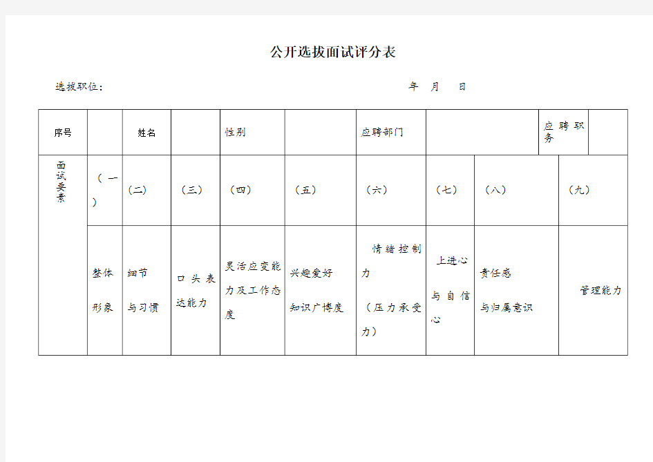 人事面试评分表