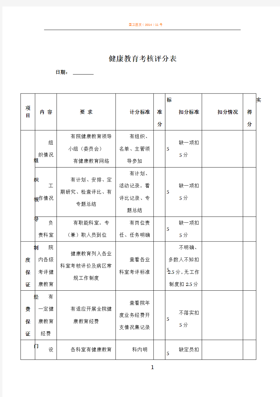 医院健康教育考核评分表