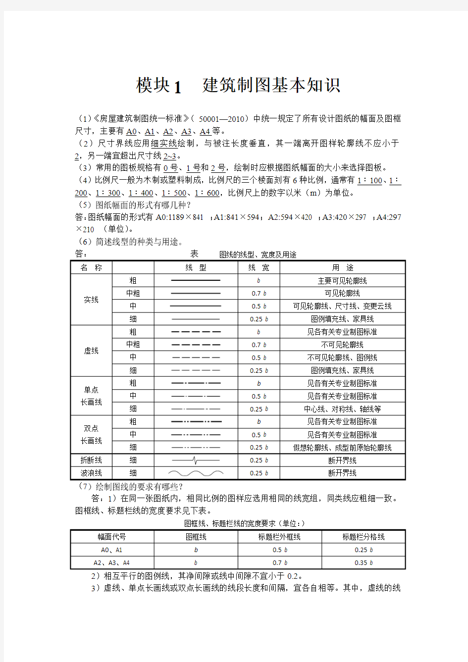 《建筑识图与构造》(上交大)课后习题与答案解析