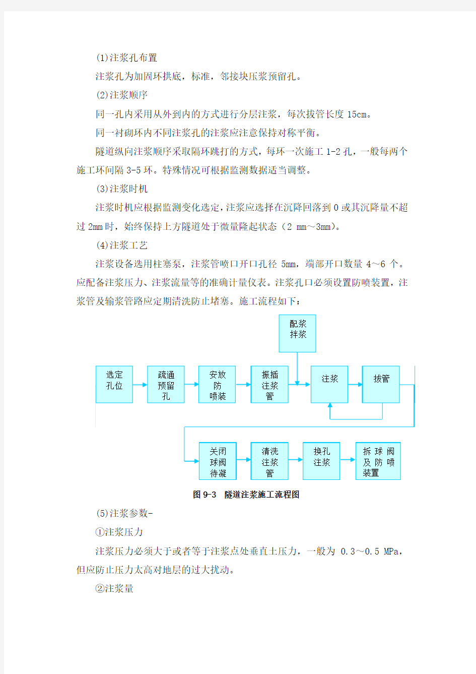 联络通道施工知识交流