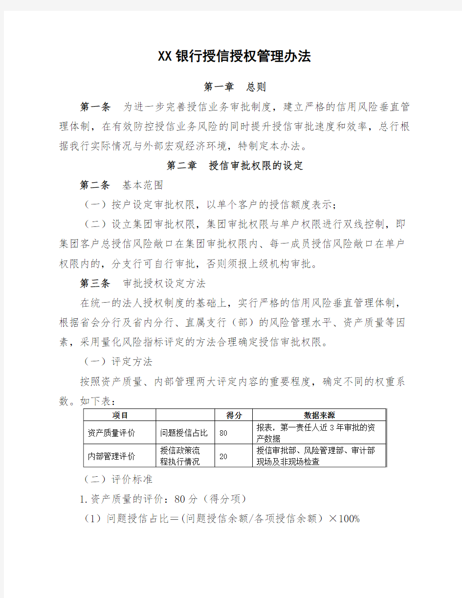 XX银行授信授权管理办法