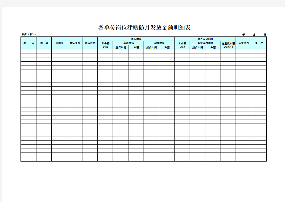 岗位津贴发放明细表