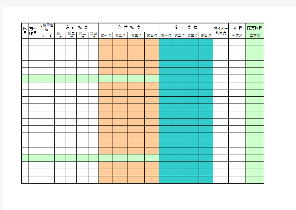 土石方方格网计算表