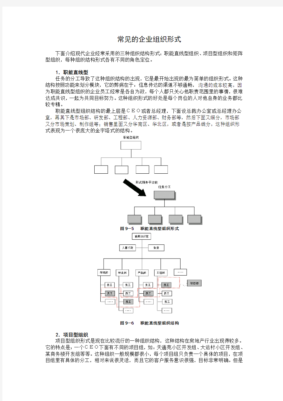 常见的企业组织形式