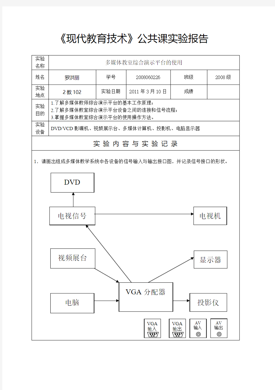 现代教育技术公共课实验总结报告多媒体教室综合演示平台使用