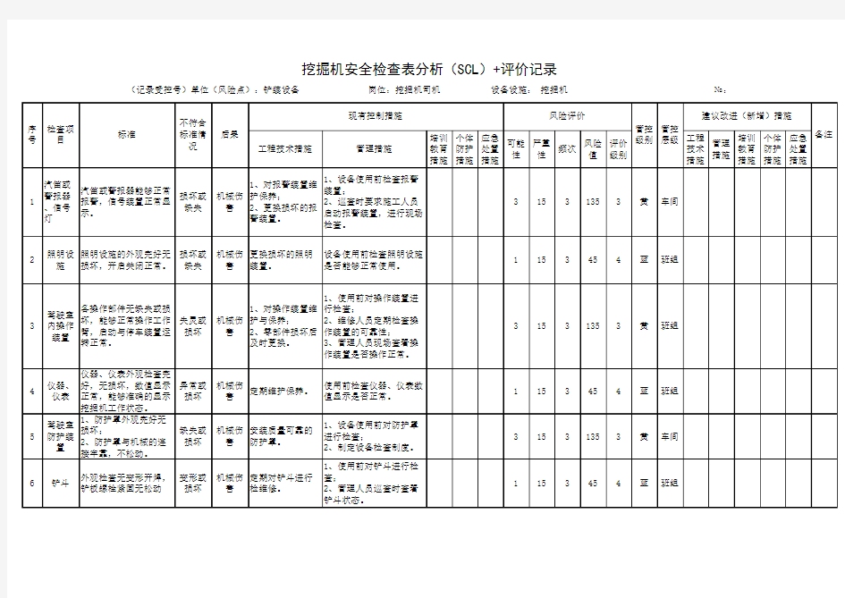 挖掘机安全检查表分析(SCL)+评价记录