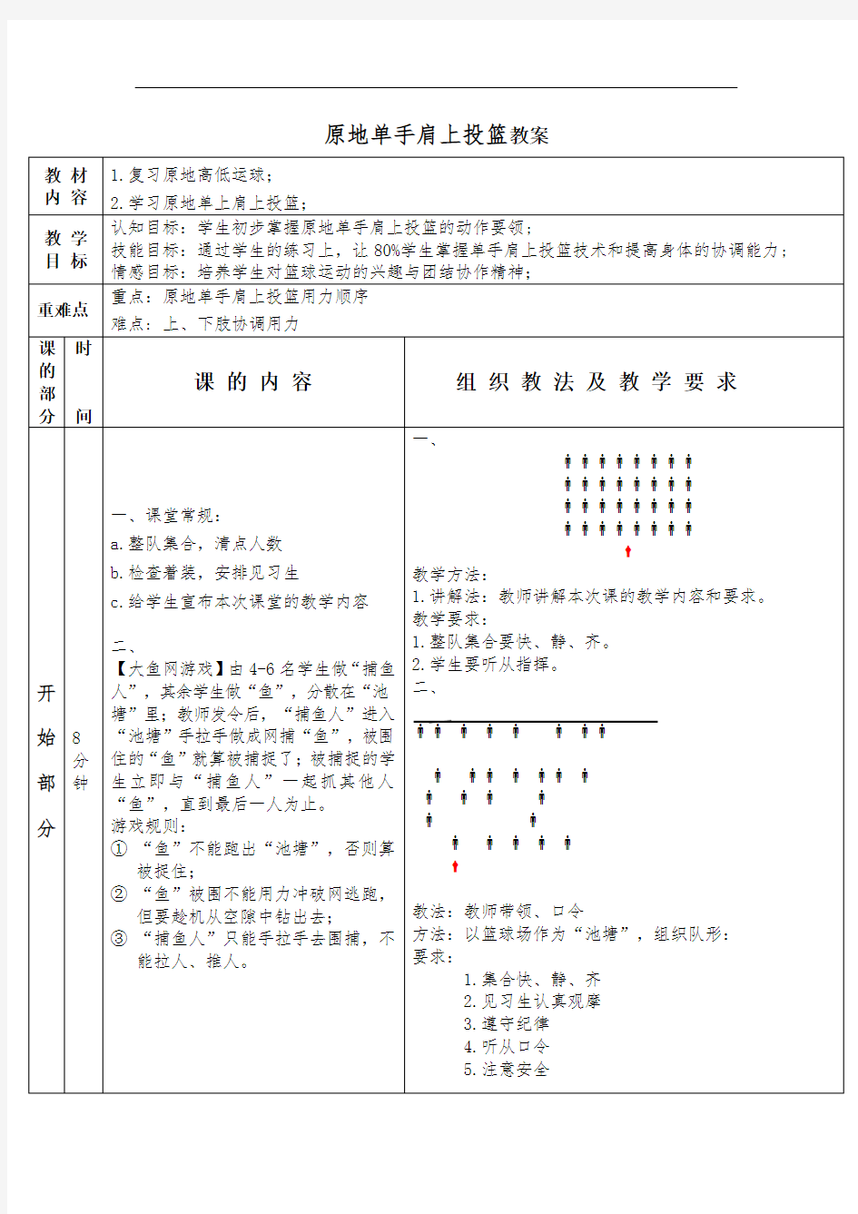 初中体育原地单手肩上投篮优秀教案