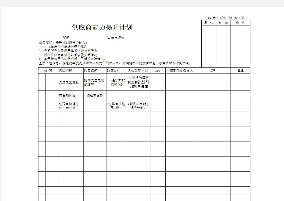 供应商能力提升计划