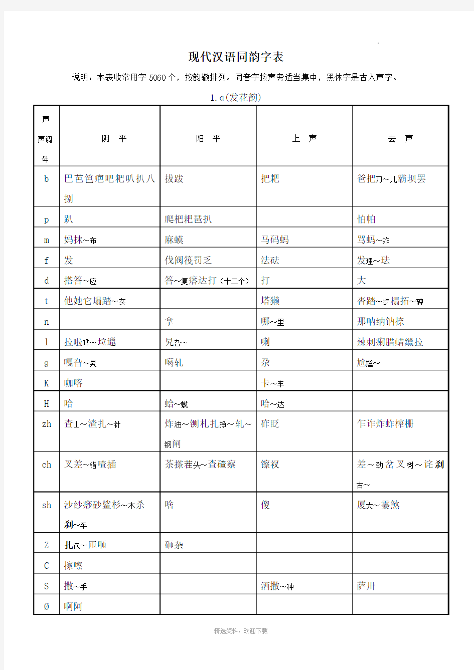 现代汉语同韵字表