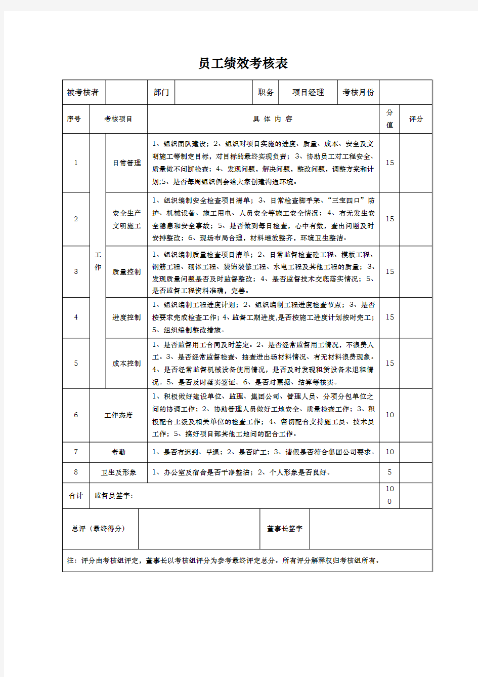 项目员工绩效考核表