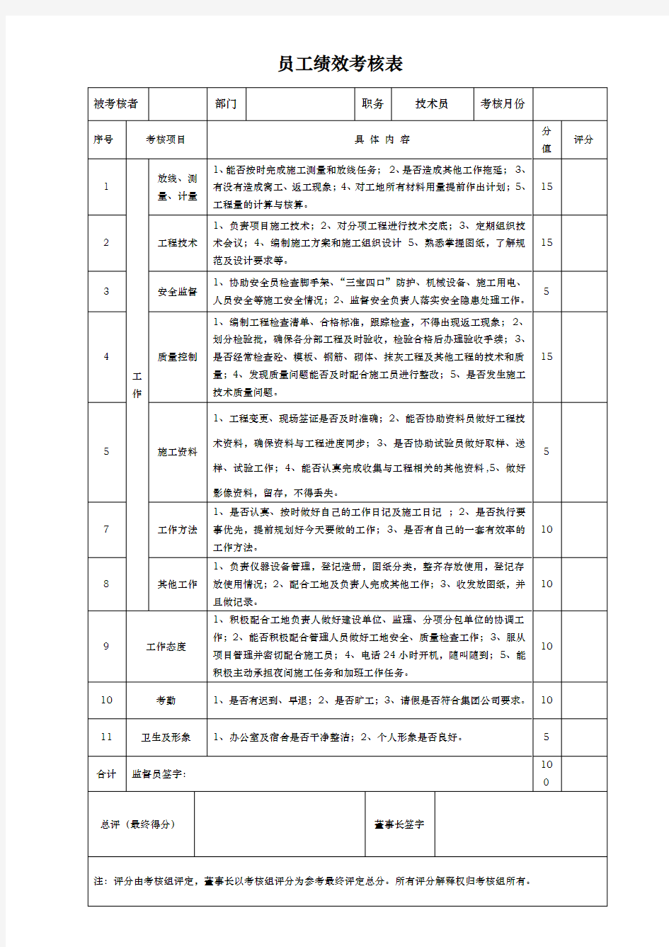 项目员工绩效考核表