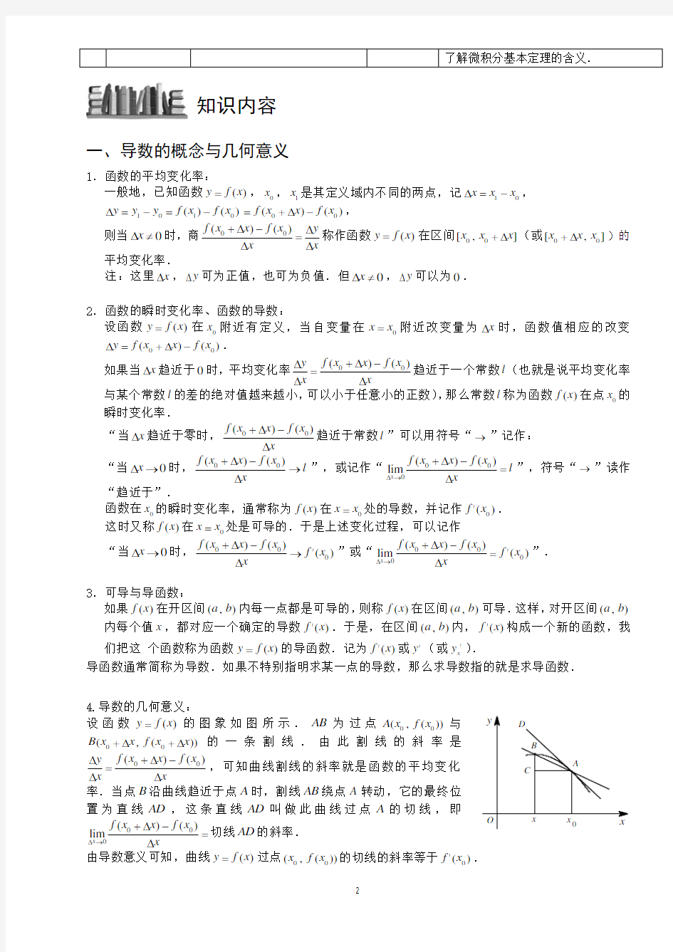 导数及其应用知识框架2