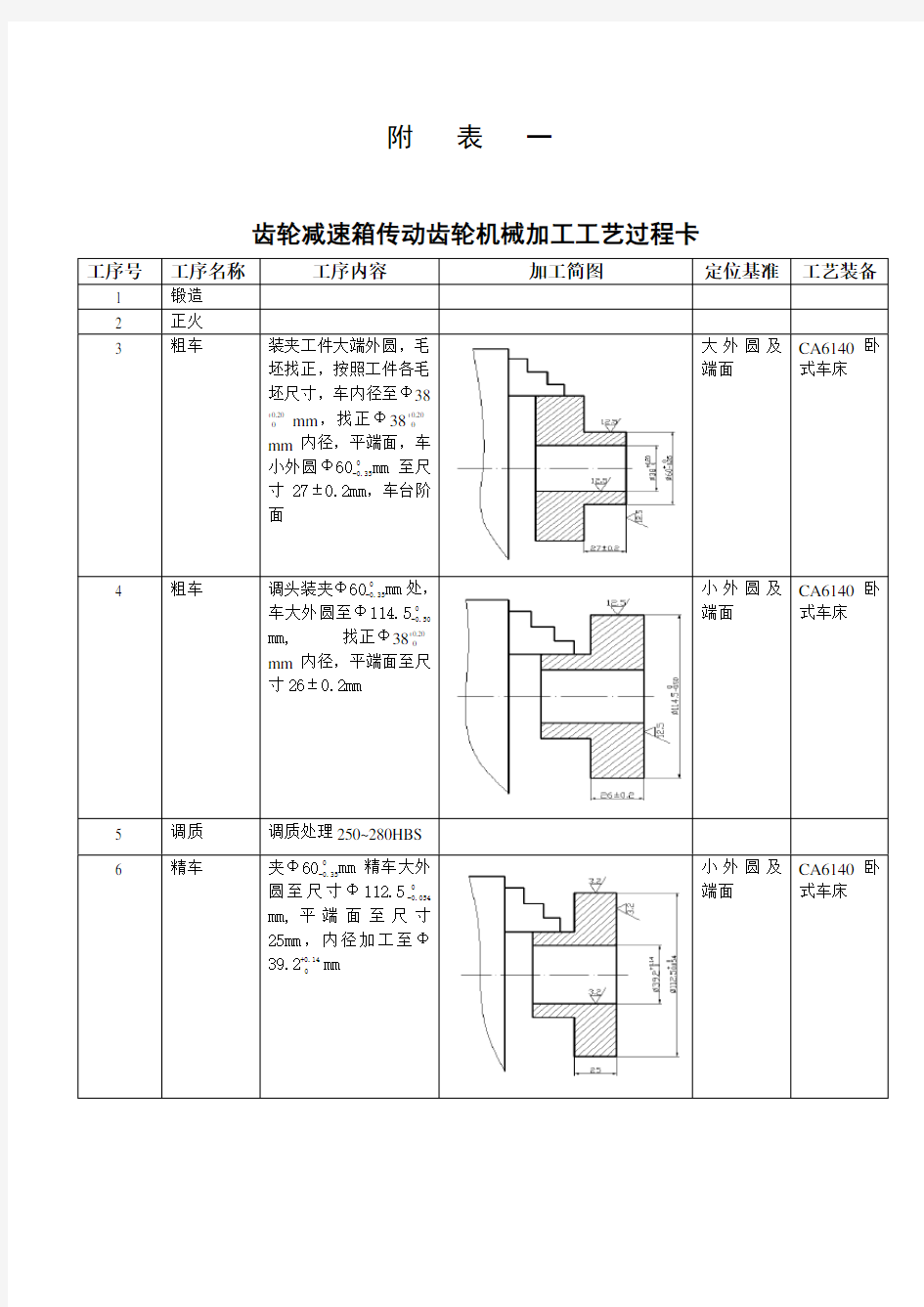 自制齿轮工艺过程卡