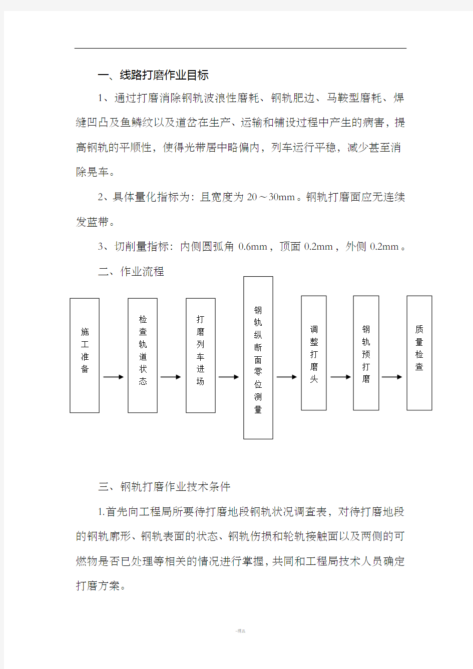 线路打磨作业指导书