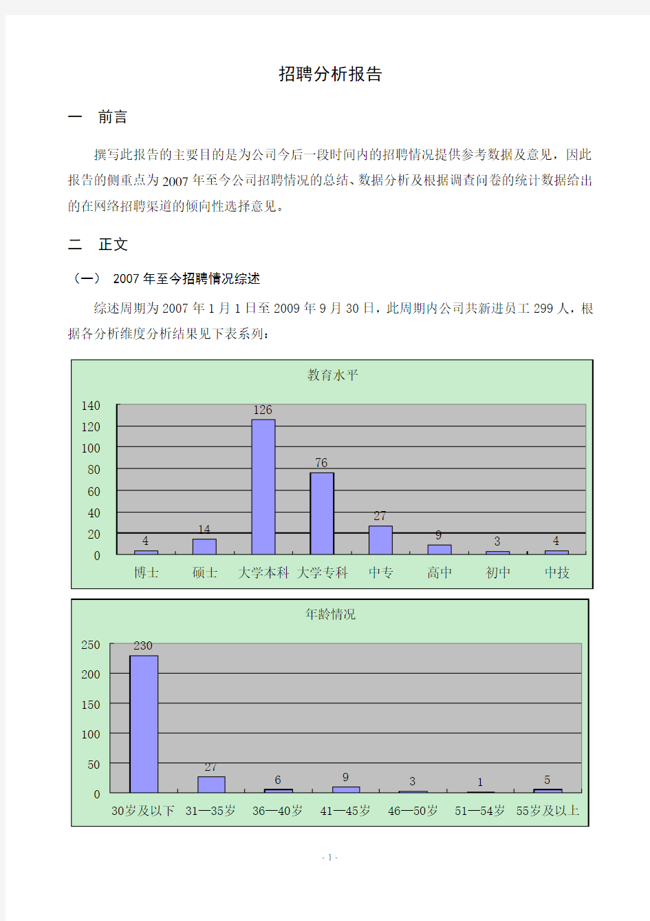 招聘情况分析报告