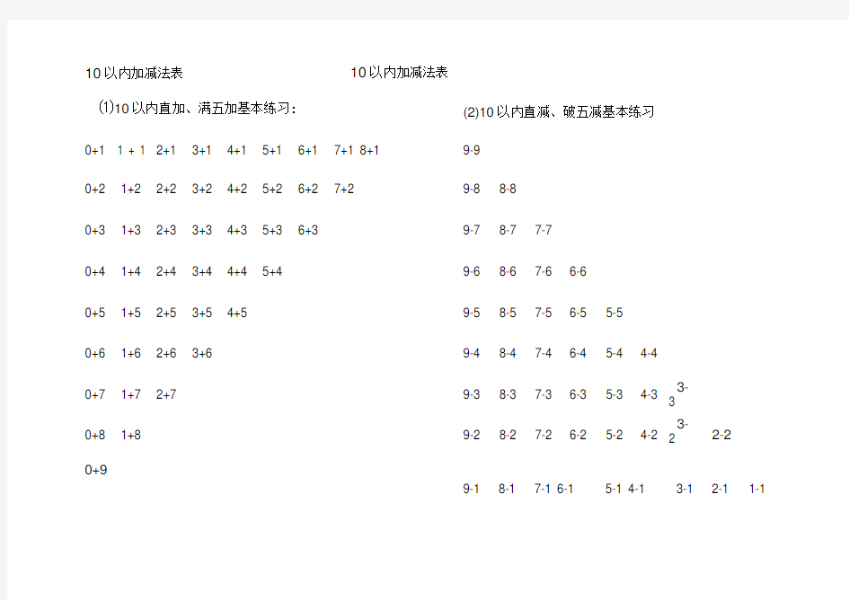 20以内珠心算加减法表