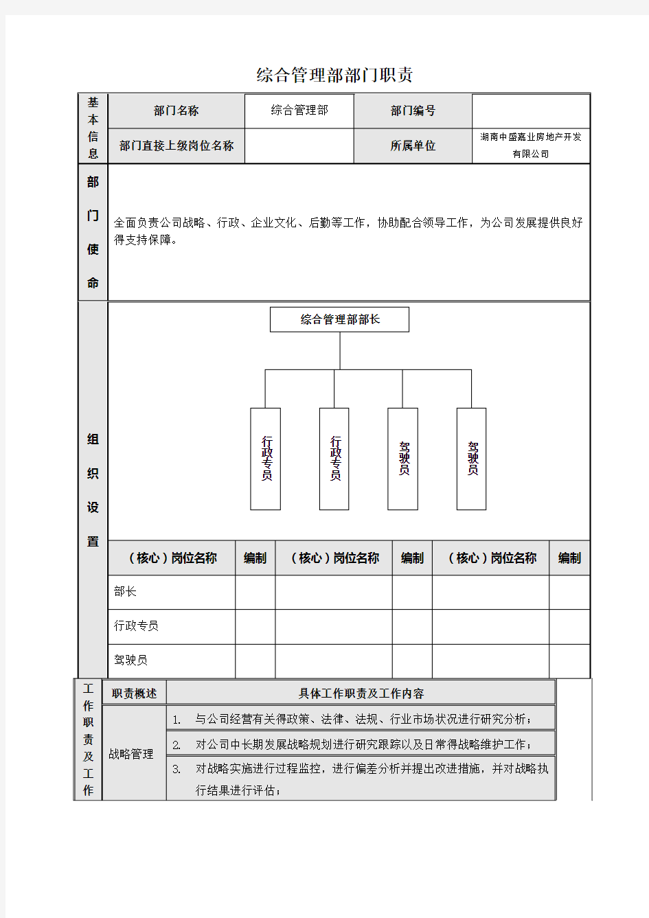 综合管理部部门职责