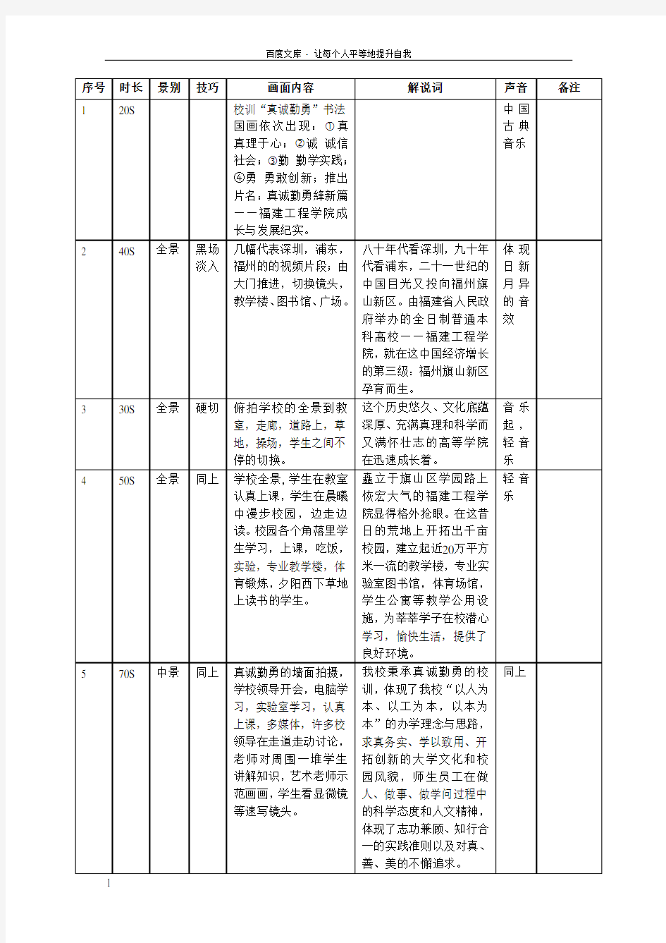 校园宣传片分镜头脚本