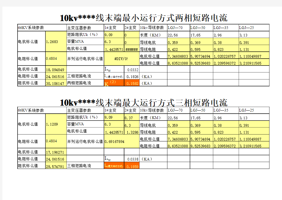 短路电流计算小软件