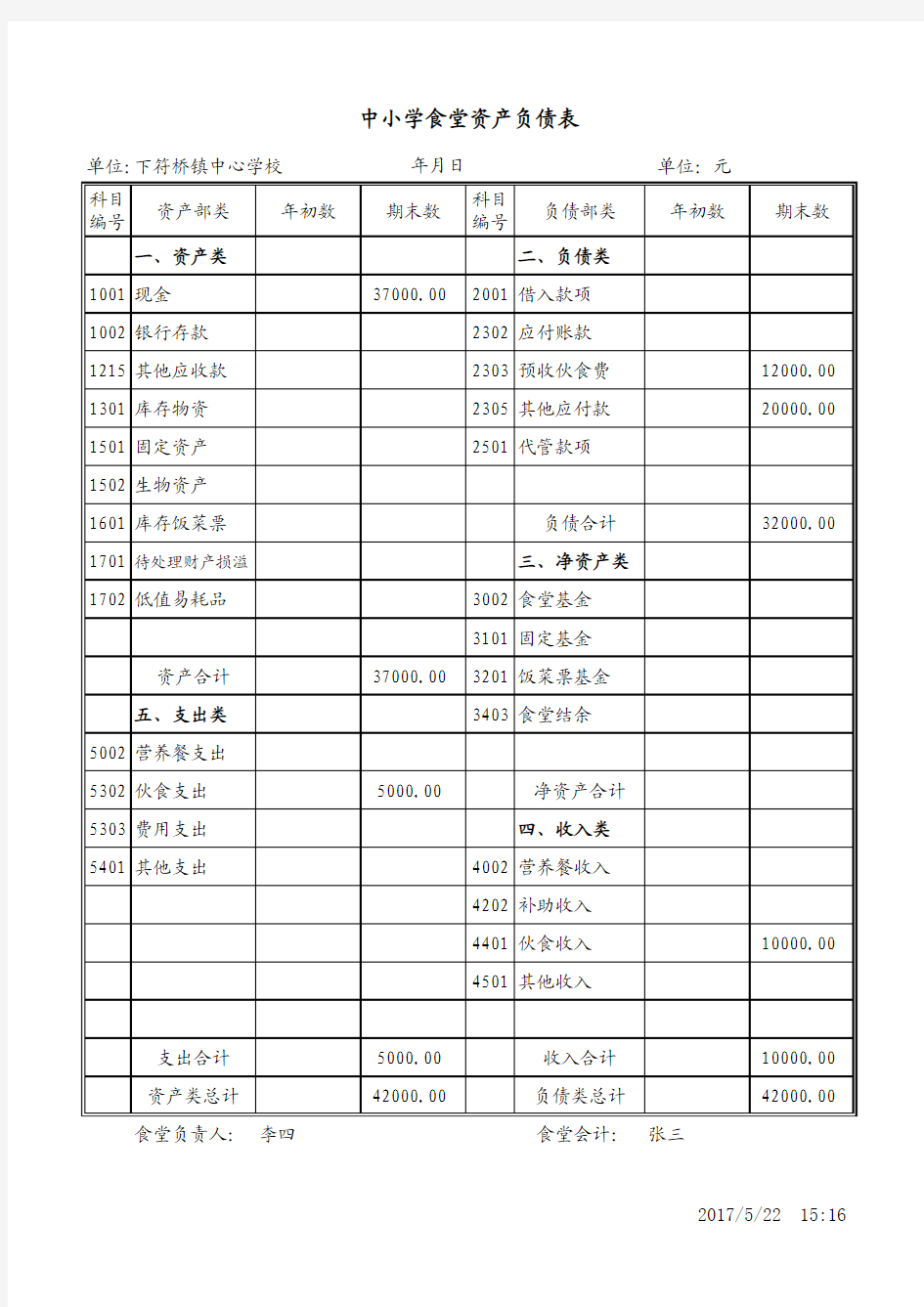 中小学食堂资产负债表