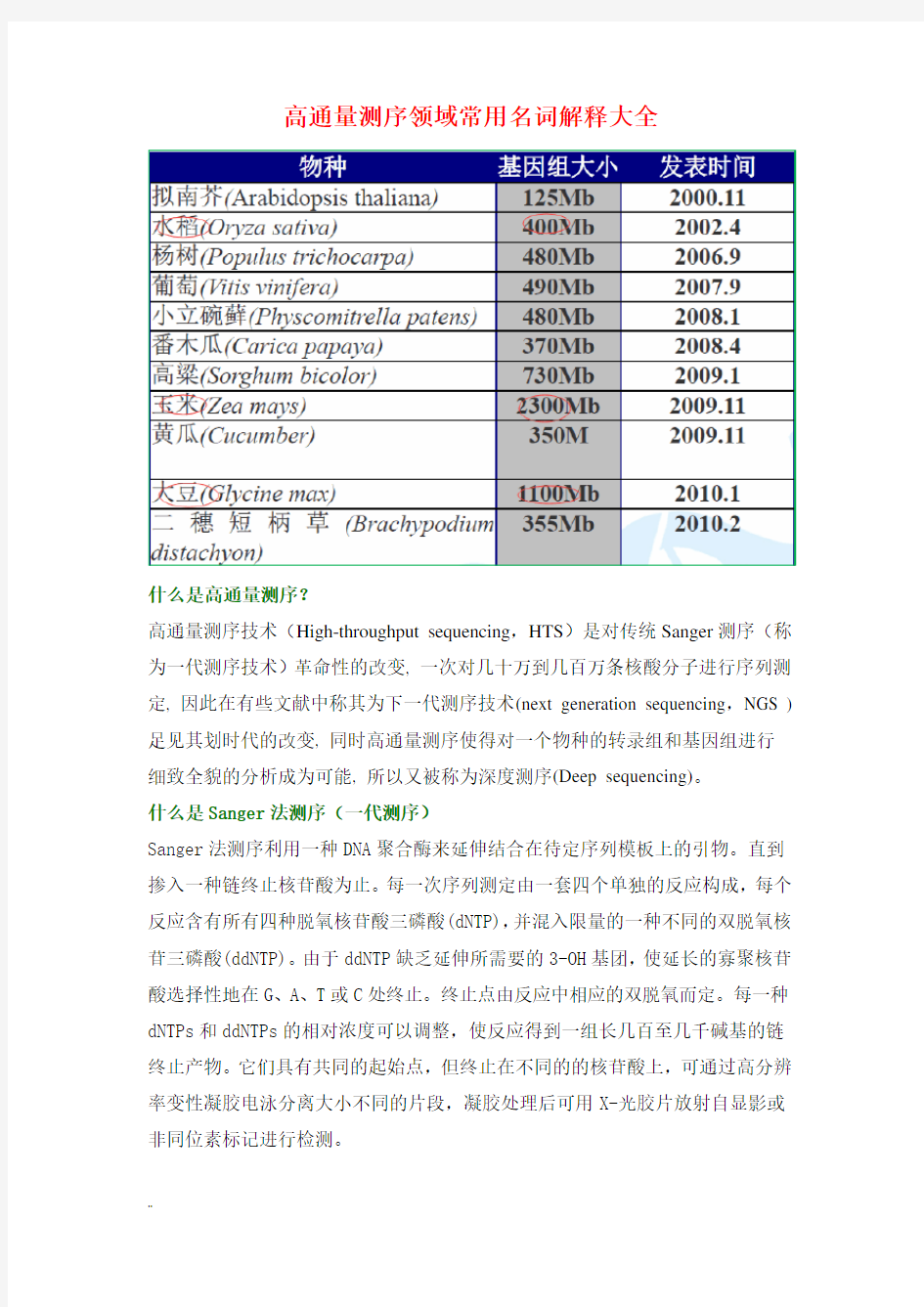 测序常用名词解释整理