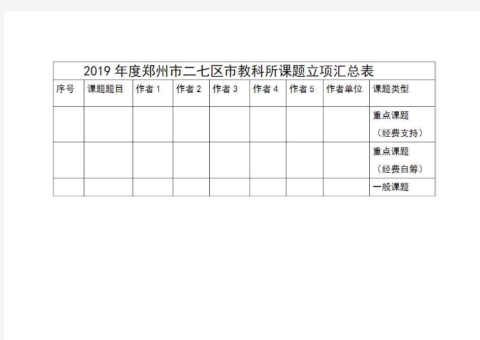 2019年度郑州市二七区市教科所课题立项汇总表