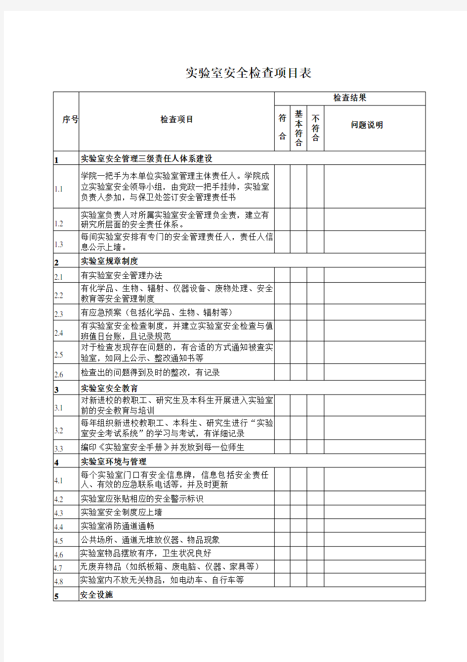 实验室安全检查项目表