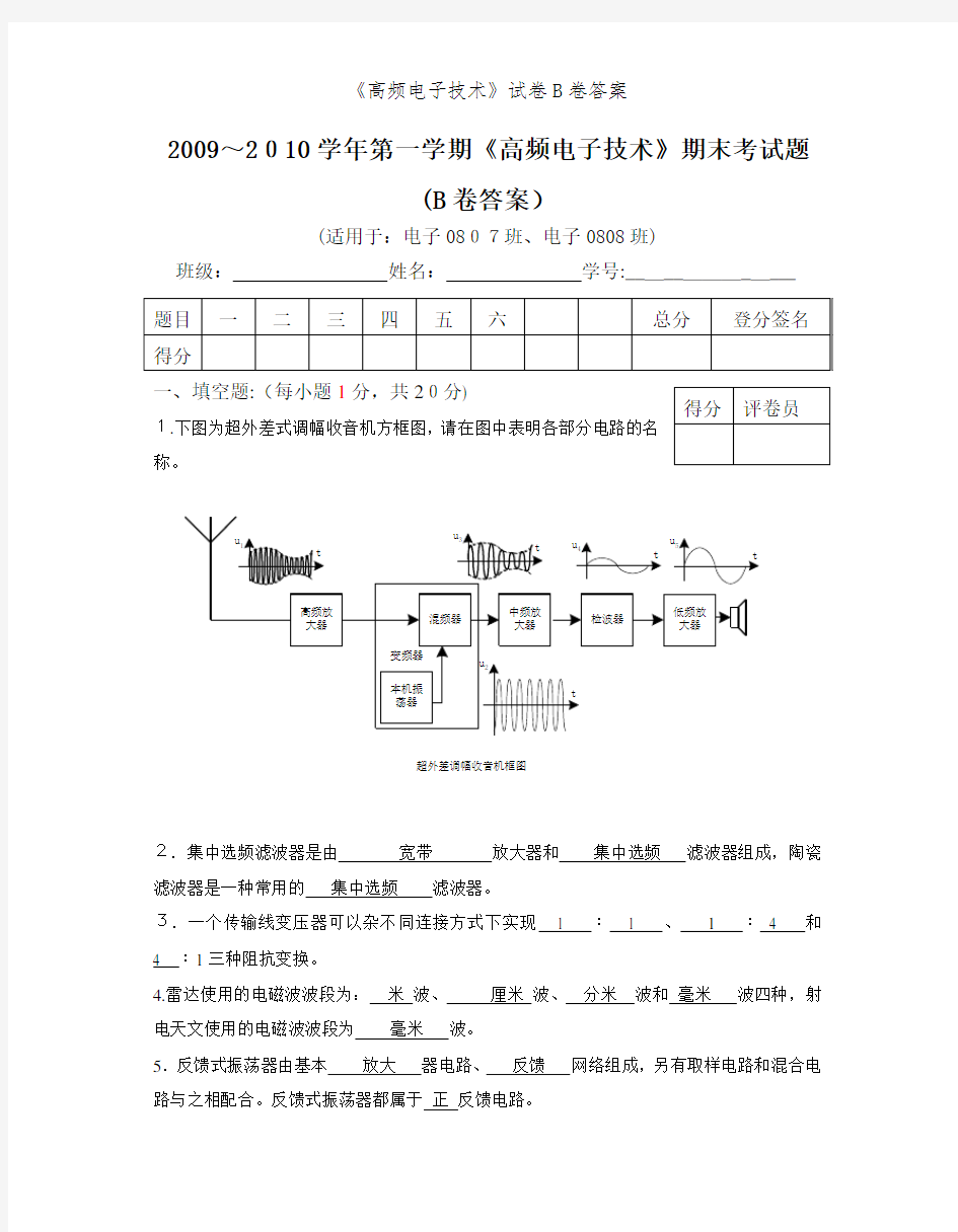 《高频电子技术》试卷B卷答案