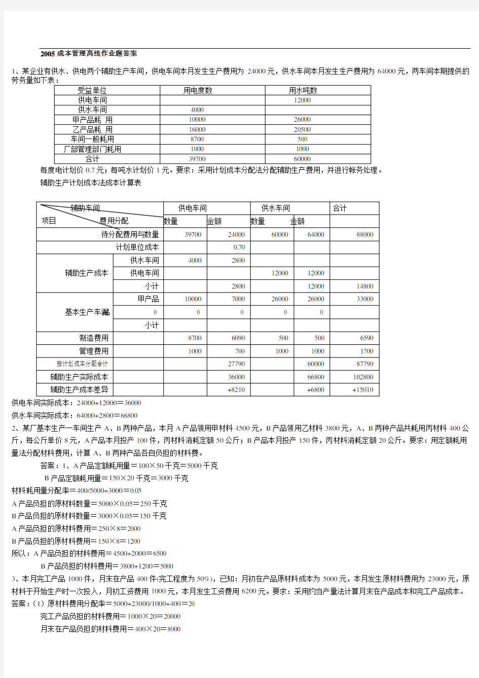 电大成本管理考试资料