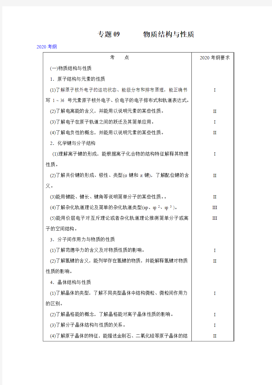 专题09 物质结构与性质(解析版) (2)