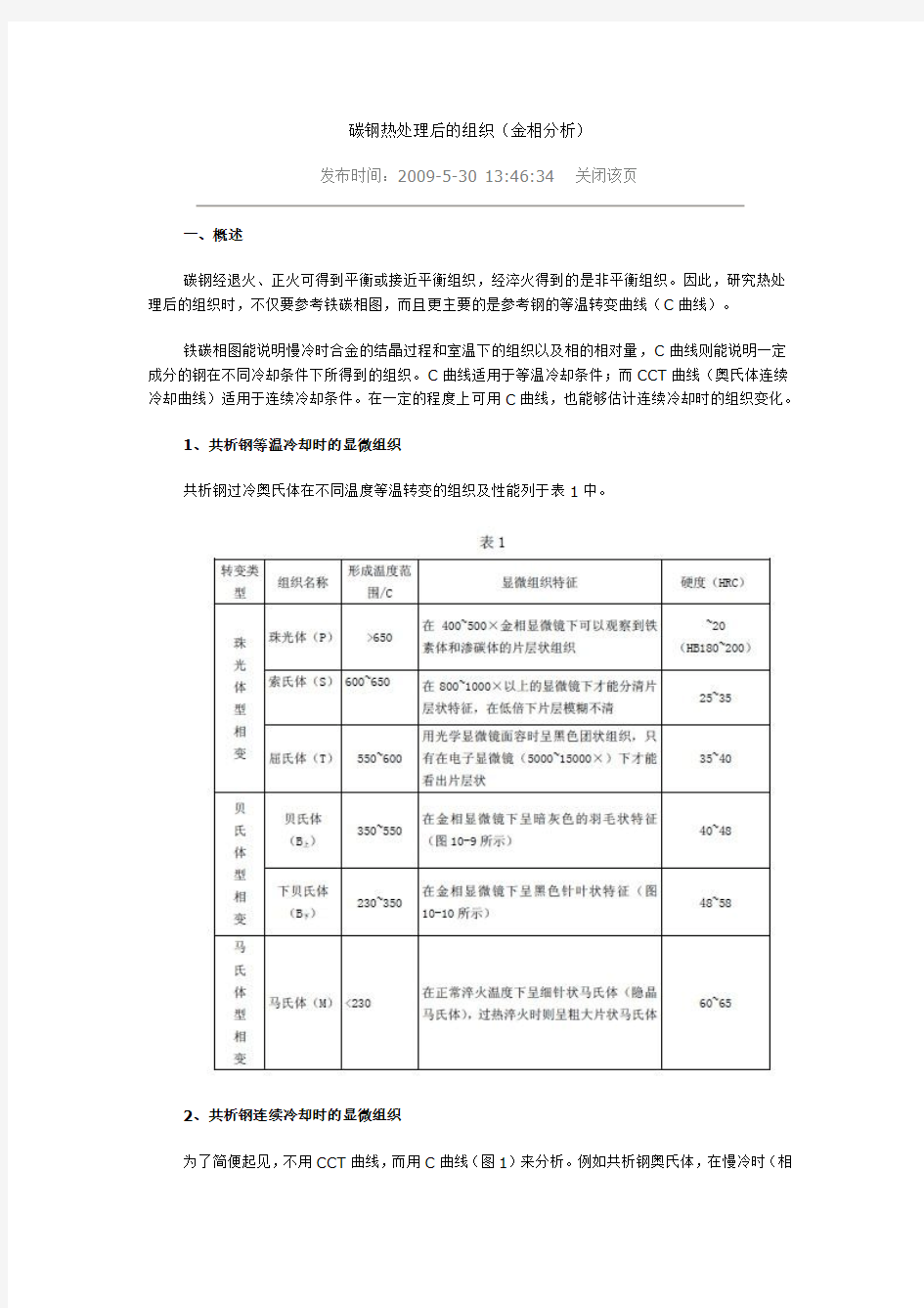 碳钢热处理后的组织(金相分析).