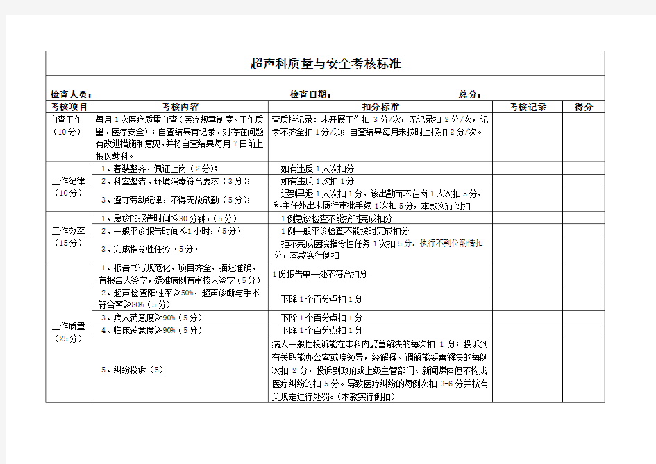 超声科考核标准