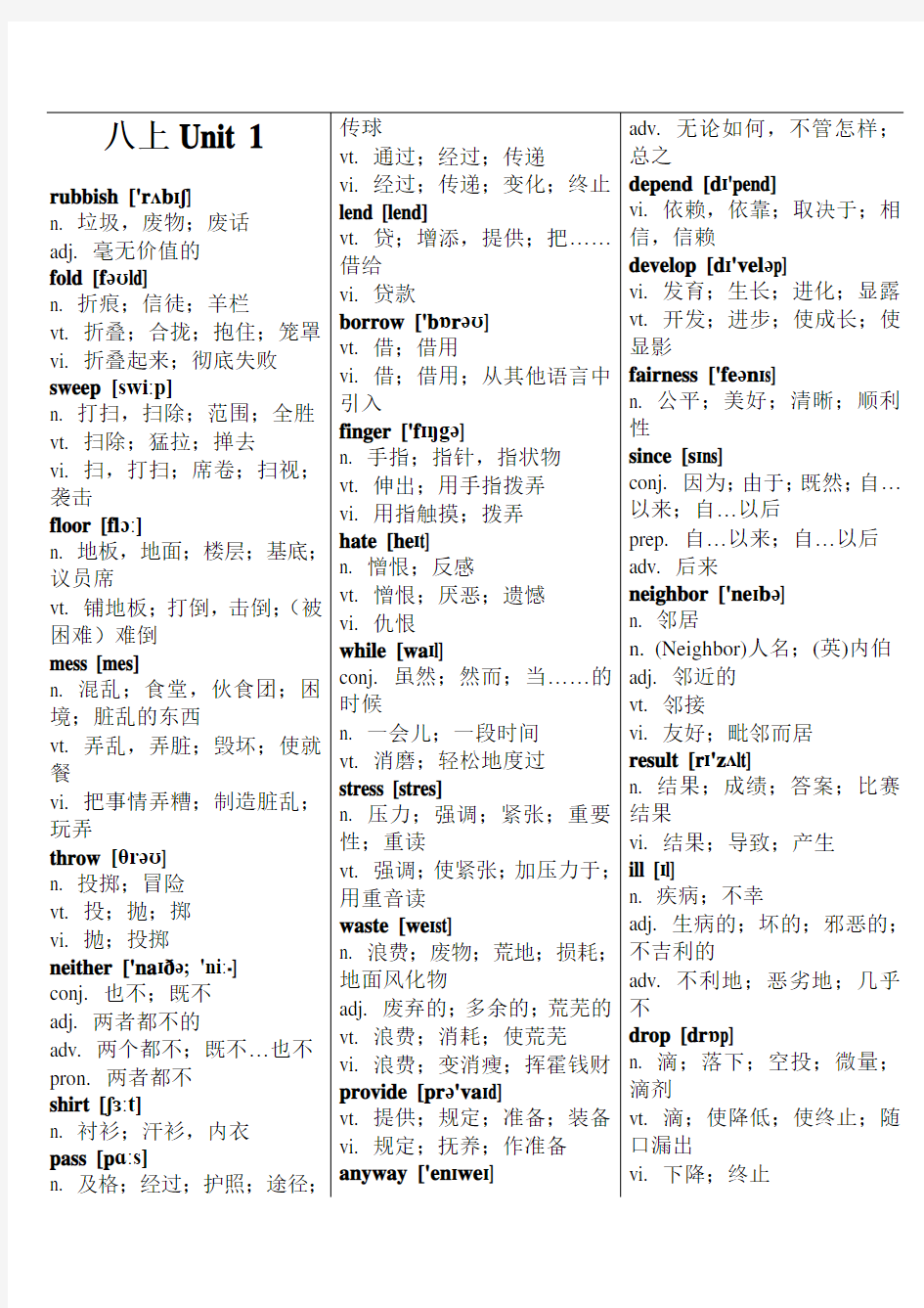 鲁教版五四制英语八上单词