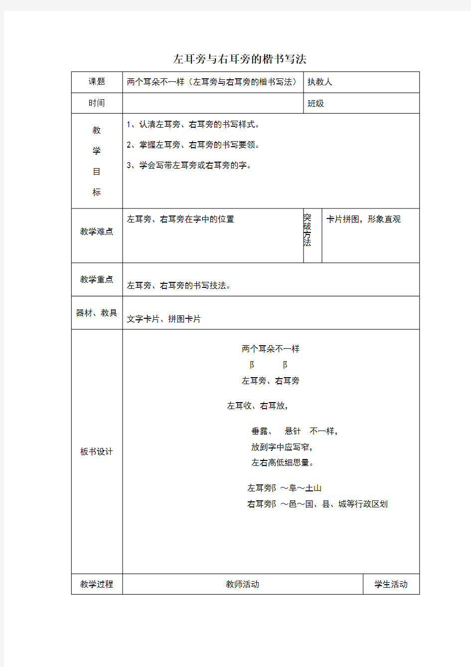 硬笔书法楷书偏旁部首左耳旁、右耳旁教案