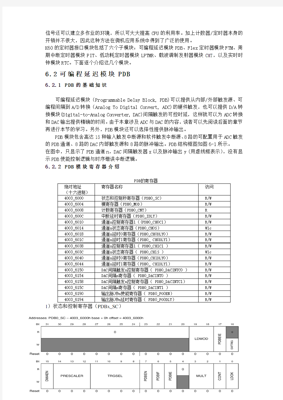 第6章 定时器相关模块