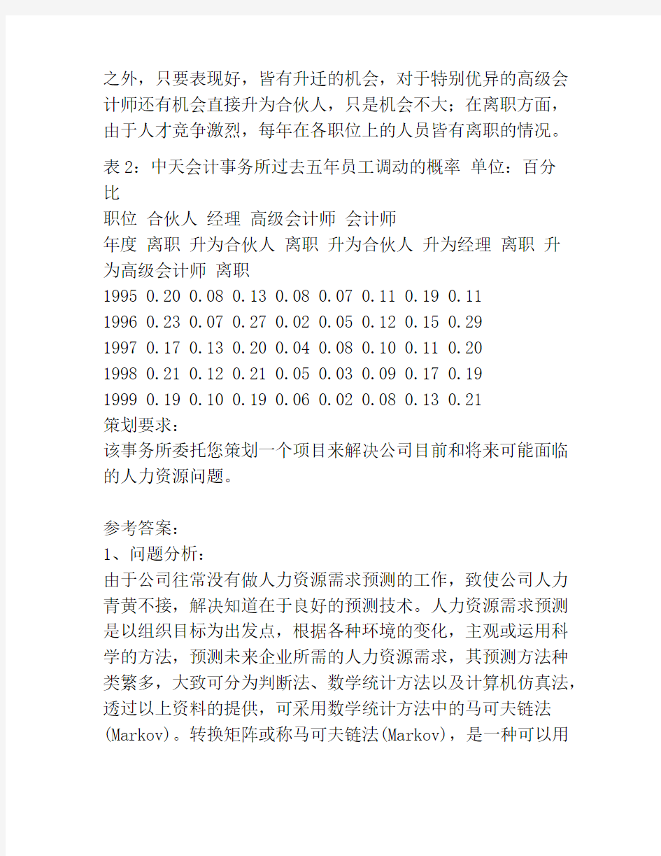 精品人力资源管理师技能试卷及参考答案