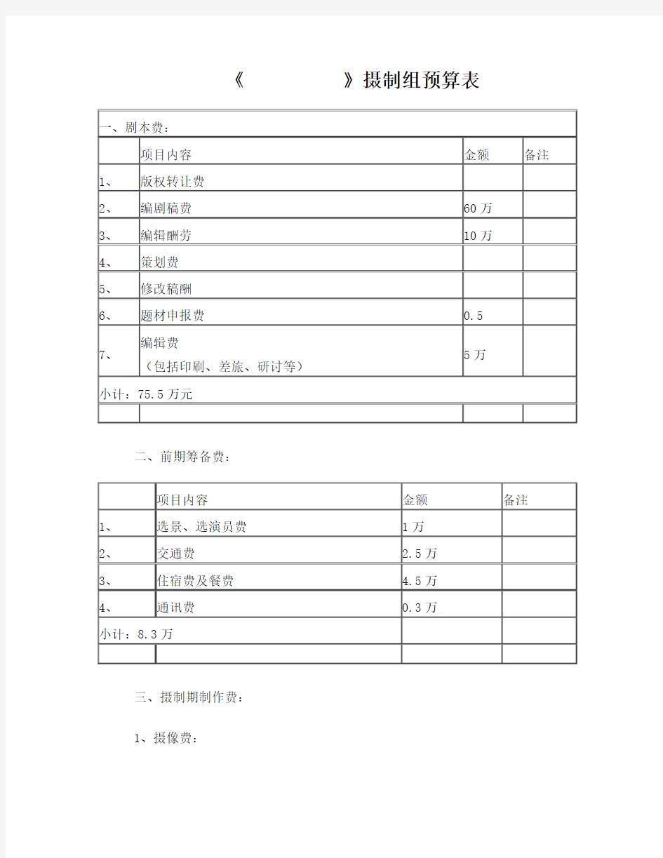 电视剧预算