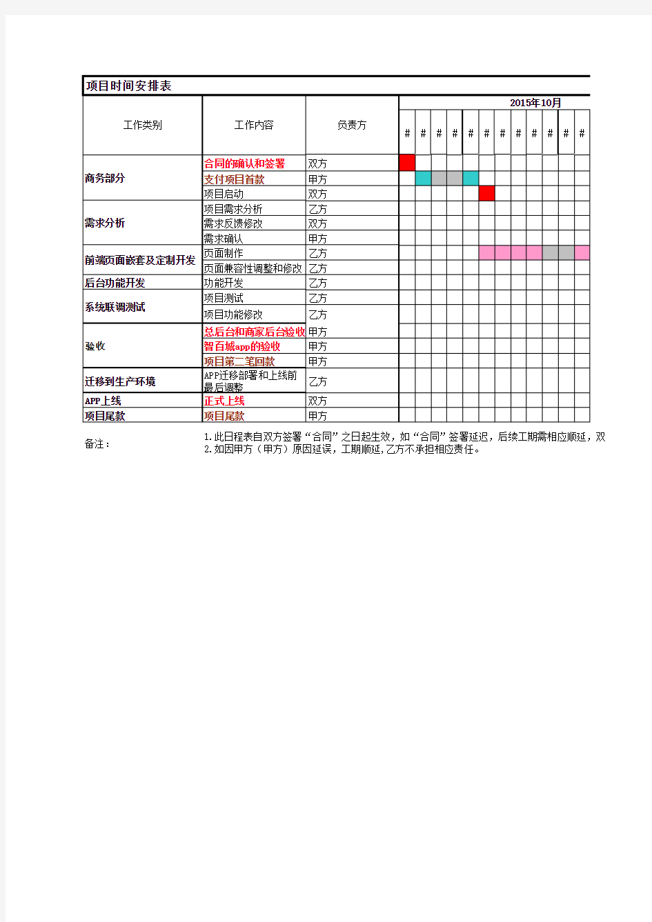 项目时间计划表20180104