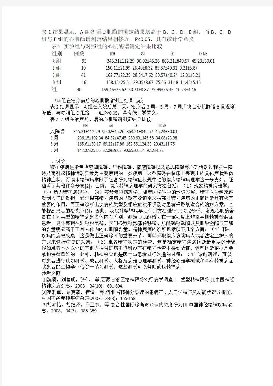 回顾性总结分析精神疾病的早期有效识别方法