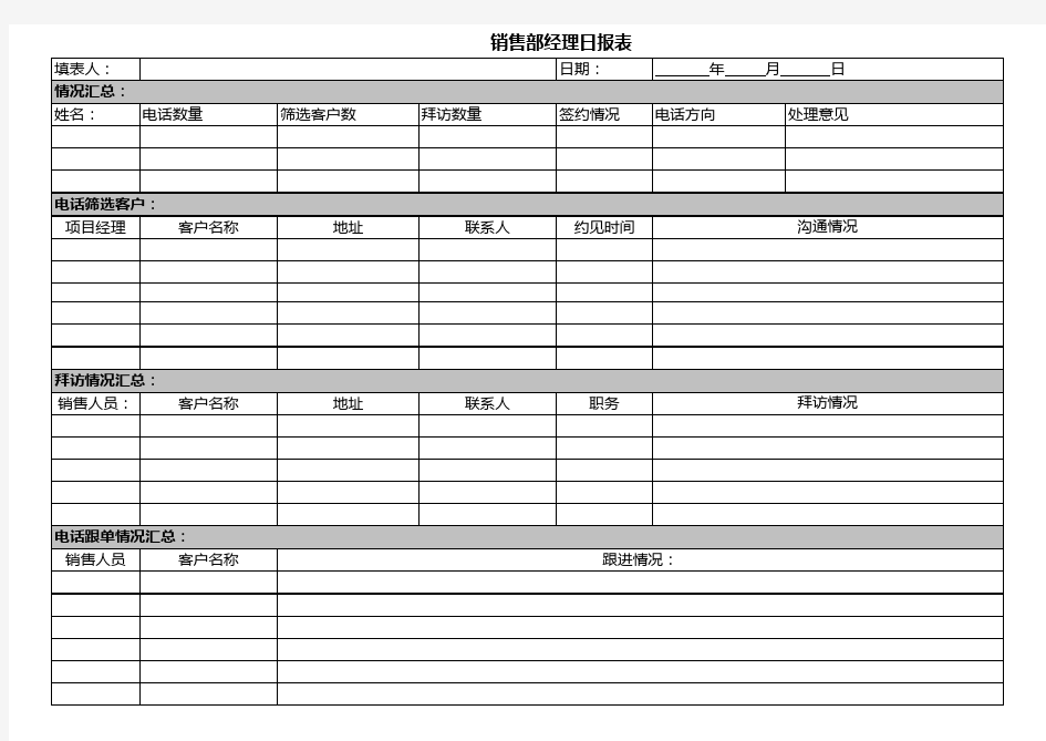 销售部经理日报表