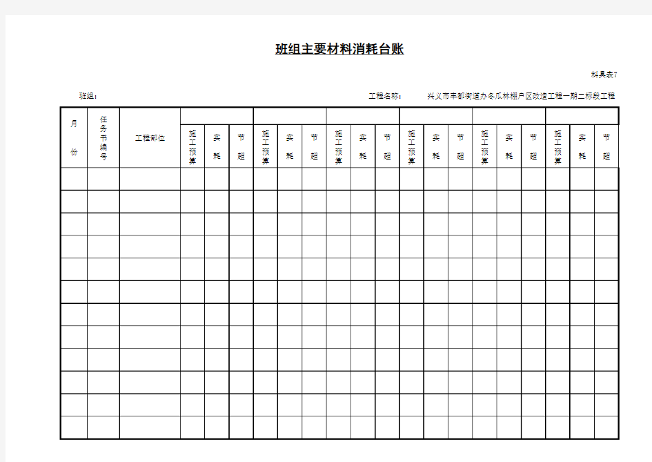 001-007_班组主要材料消耗台账_料具表7