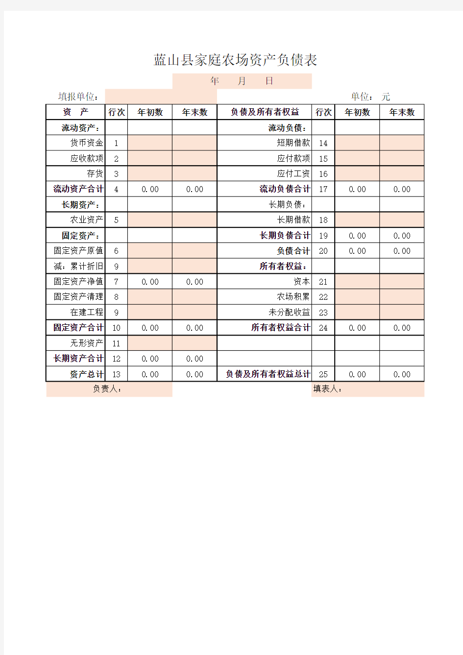 家庭农场会计报表