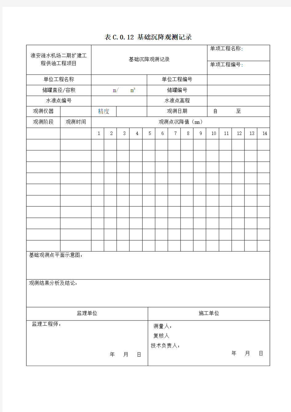 表C.0.12 基础沉降观测记录