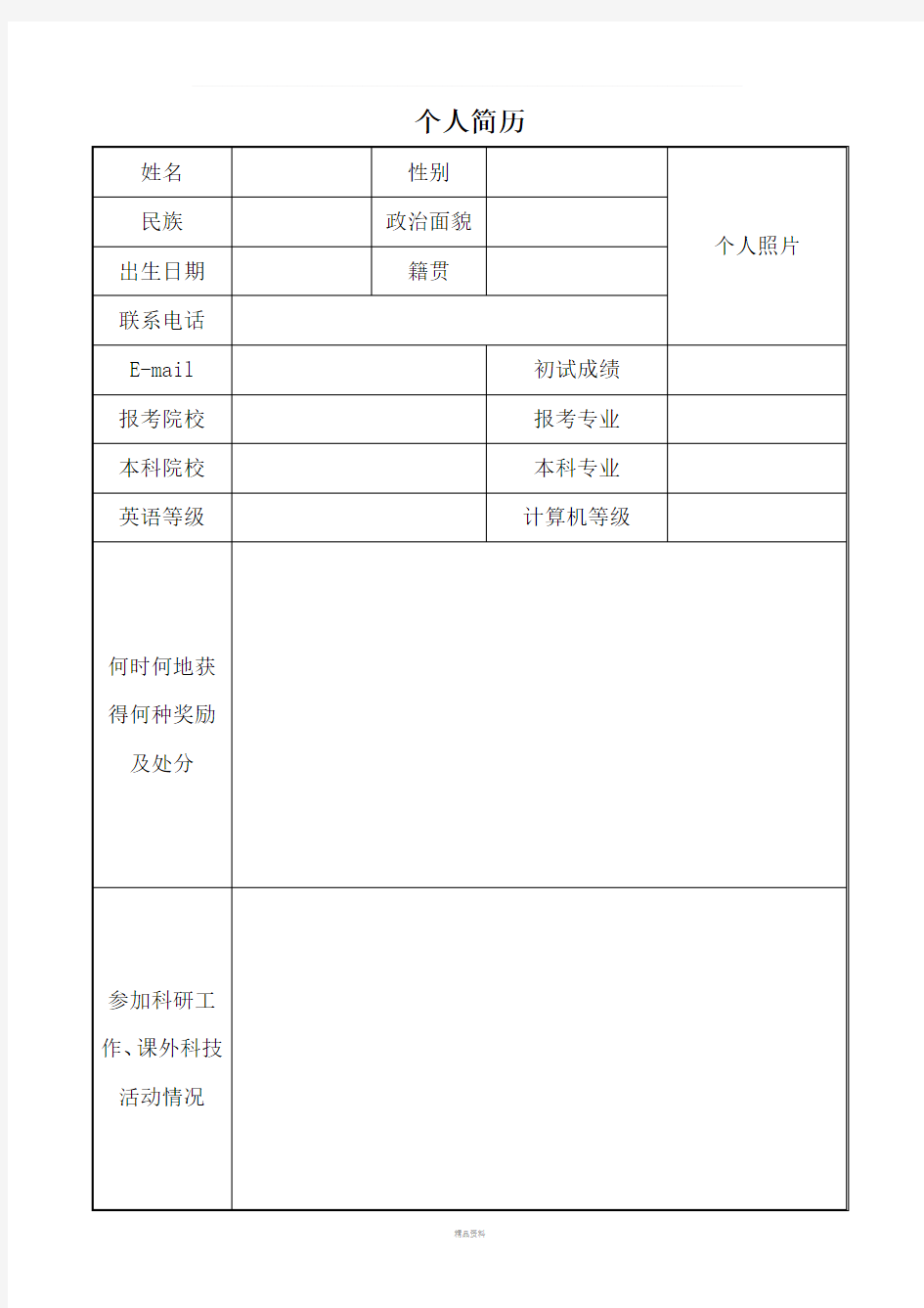 研究生复试个人简历模板