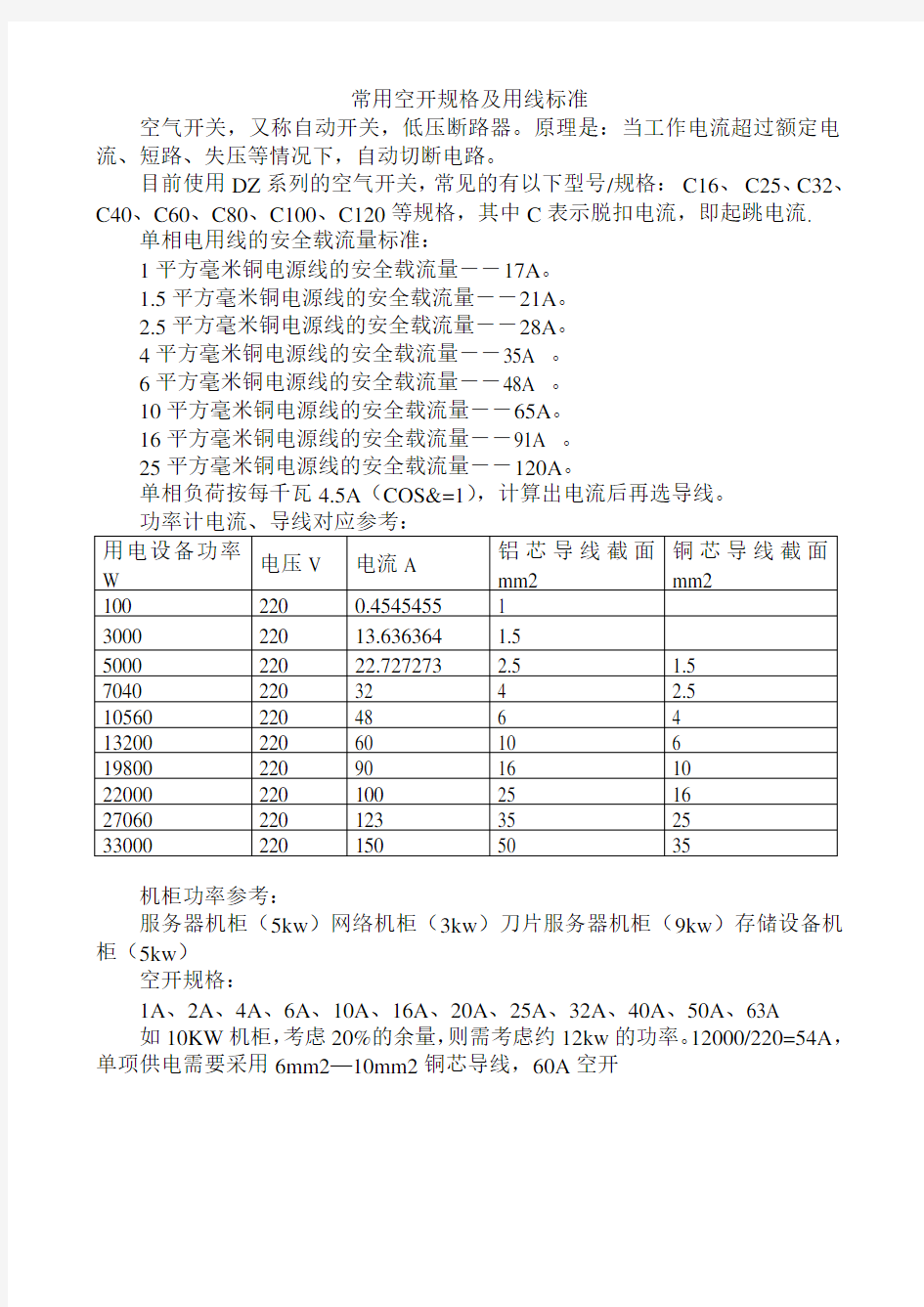 常用空开规格及用线标准