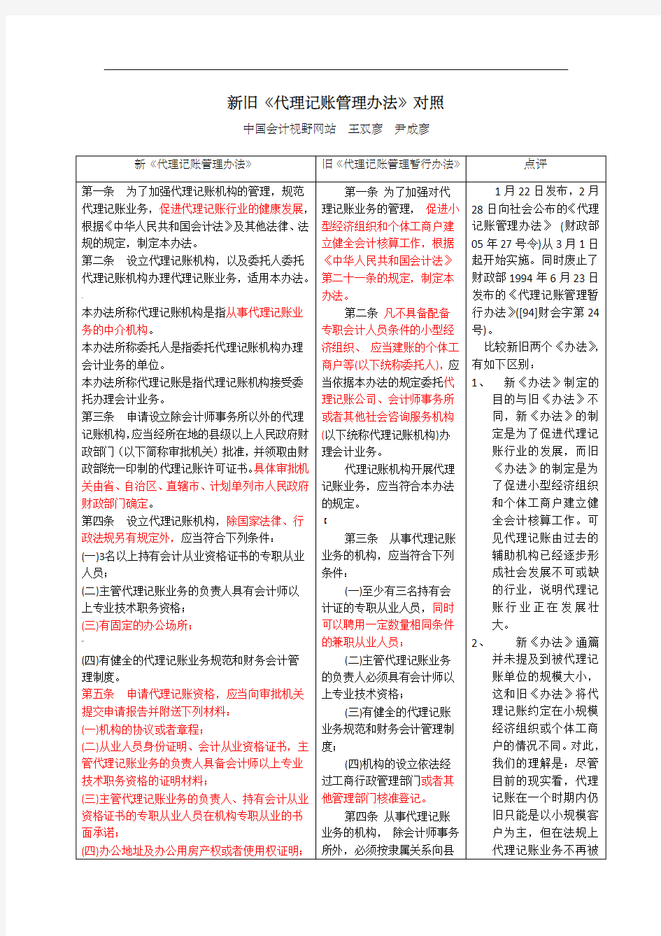 新旧《代理记账管理办法》对照新《代理记账管理办法