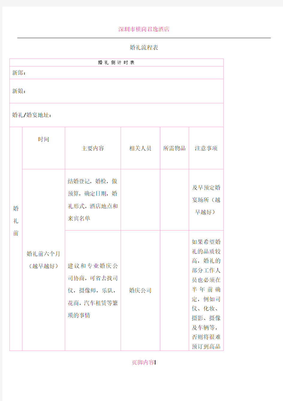 (全)婚礼前期准备流程表