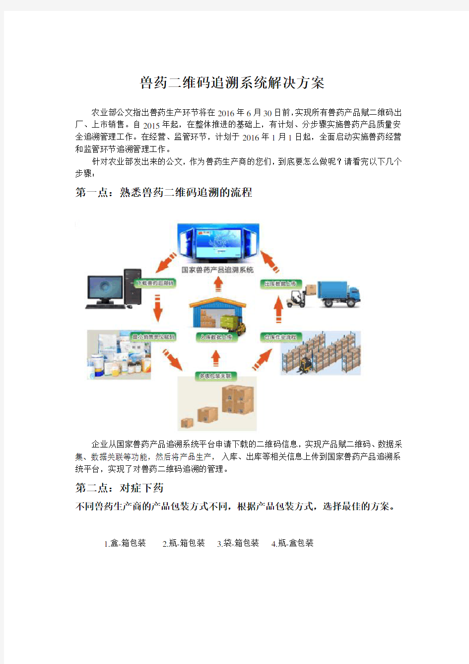 兽药二维码追溯系统解决方案.doc